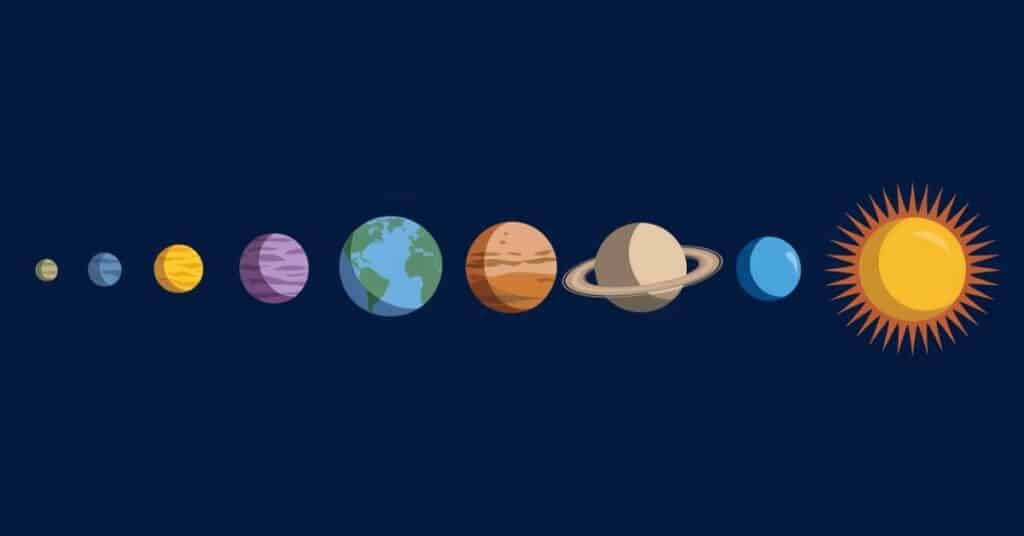 An illustration of the solar system with eight planets lined up. From left to right, the planets are Mercury, Venus, Earth, Mars, Jupiter, Saturn, Uranus, and Neptune.