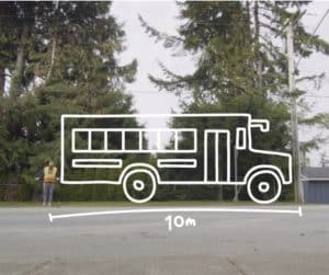 10 Meters long objects