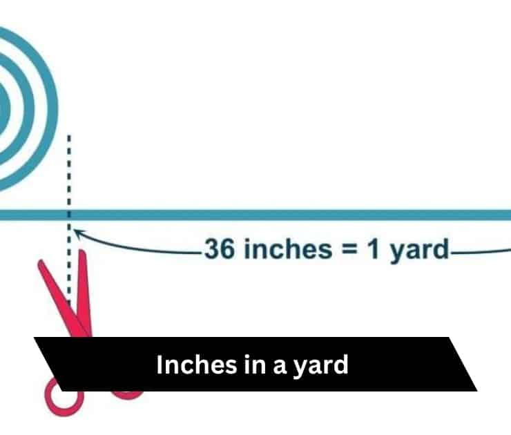 Inches in a yard